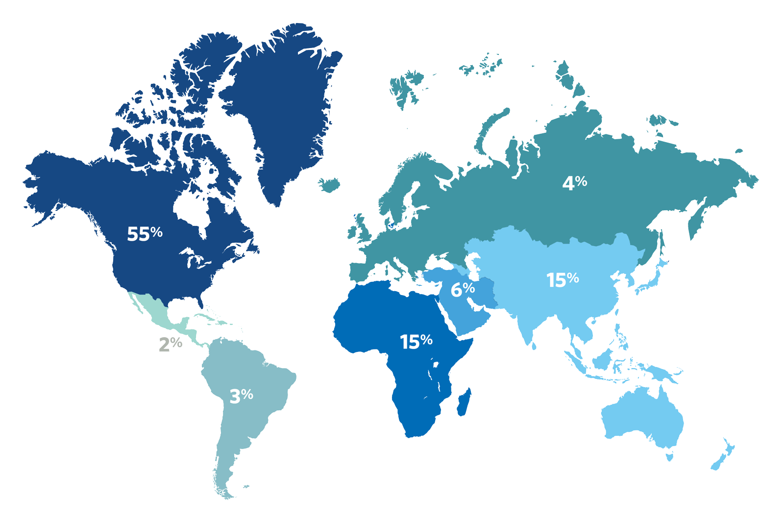 Global Strategic Leadership participants by region