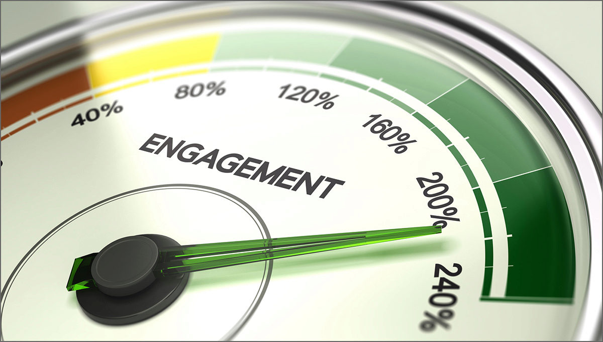 Employee Engagement Making a Difference Wharton Executive Education