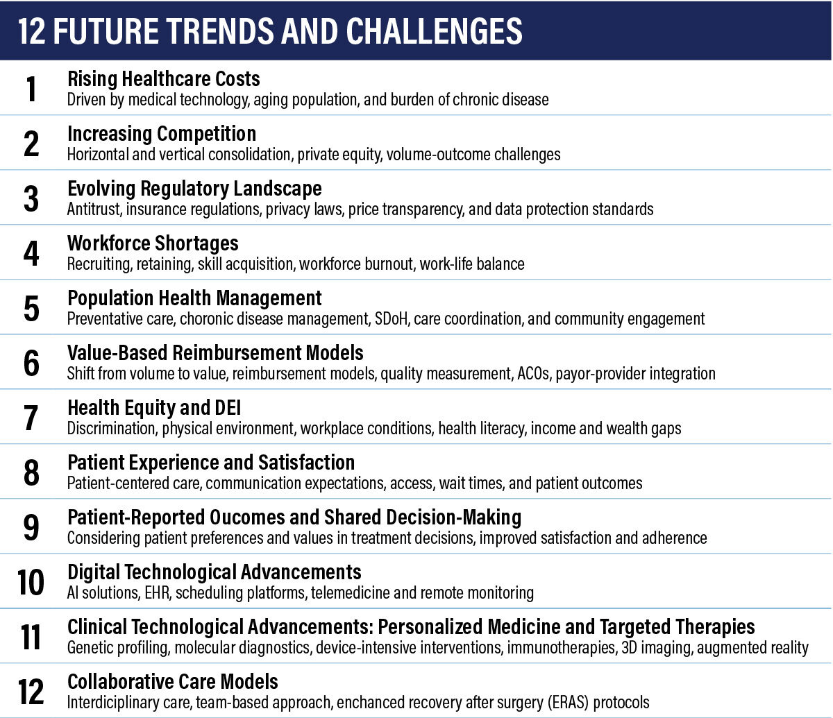 12 Future Trends and Challenges